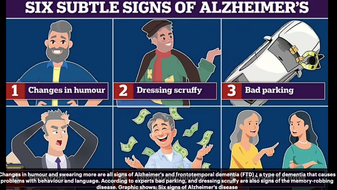 Surprising Alzheimer's Symptoms